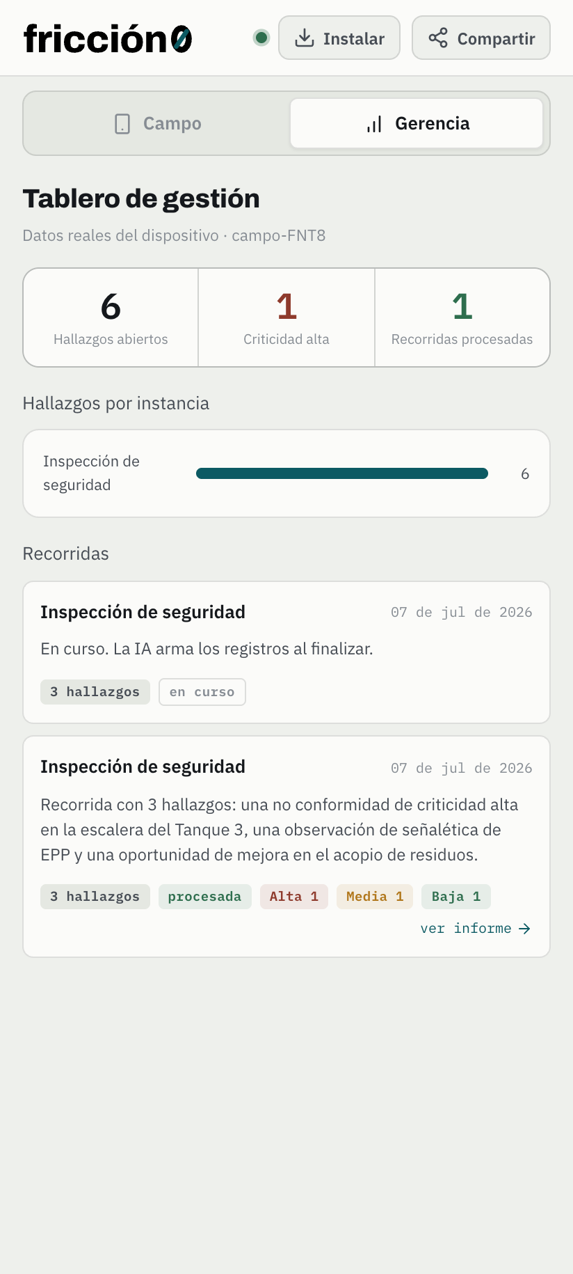 Tablero de gestión
